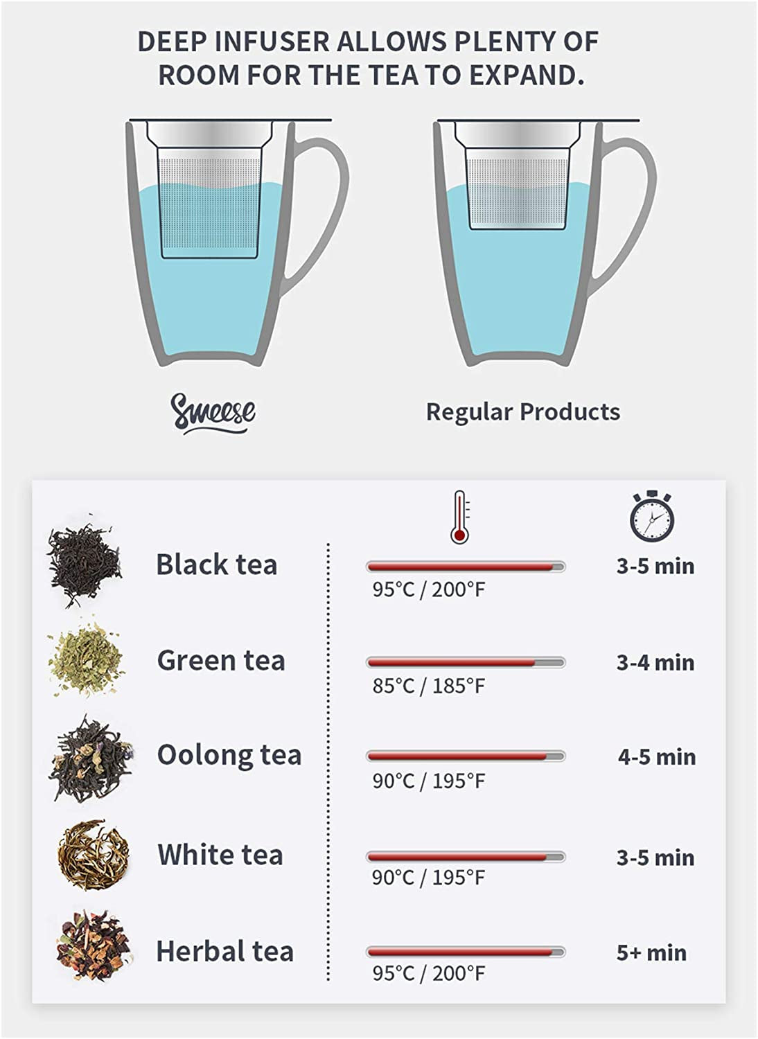 205.109 Porcelain Tea Mug with Infuser and Lid - Tea Cup with Strainer for Loose Leaf Tea or Coffee, 15 OZ, Mint Green