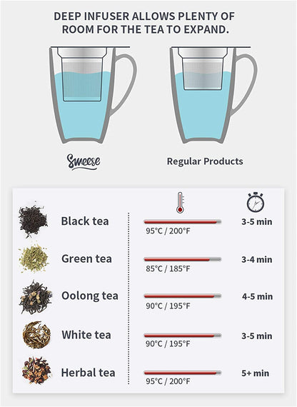 205.109 Porcelain Tea Mug with Infuser and Lid - Tea Cup with Strainer for Loose Leaf Tea or Coffee, 15 OZ, Mint Green